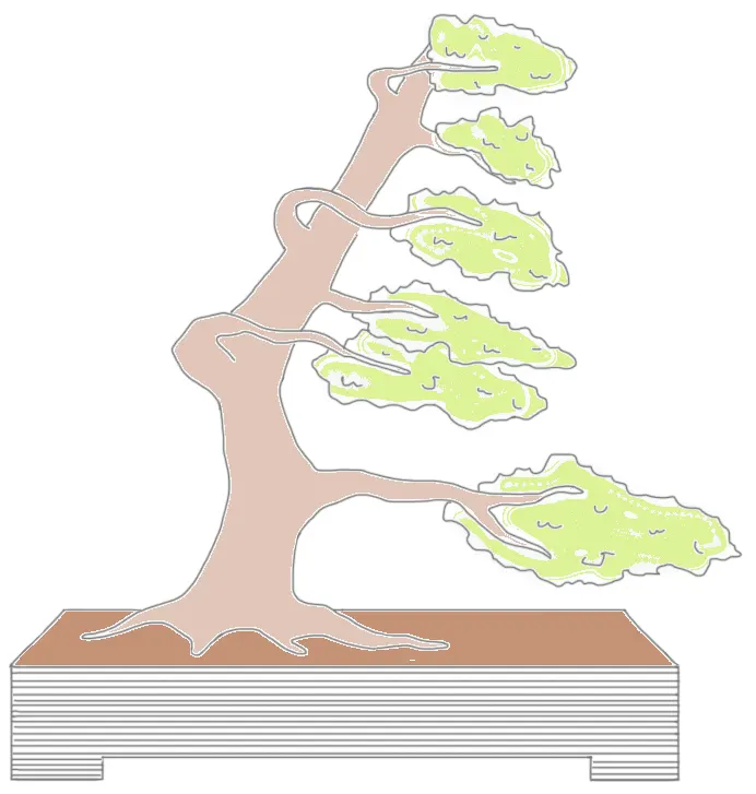 Bonsai style