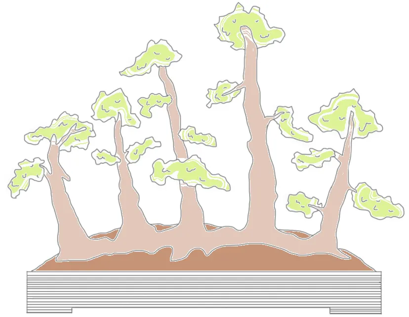 Bonsai style