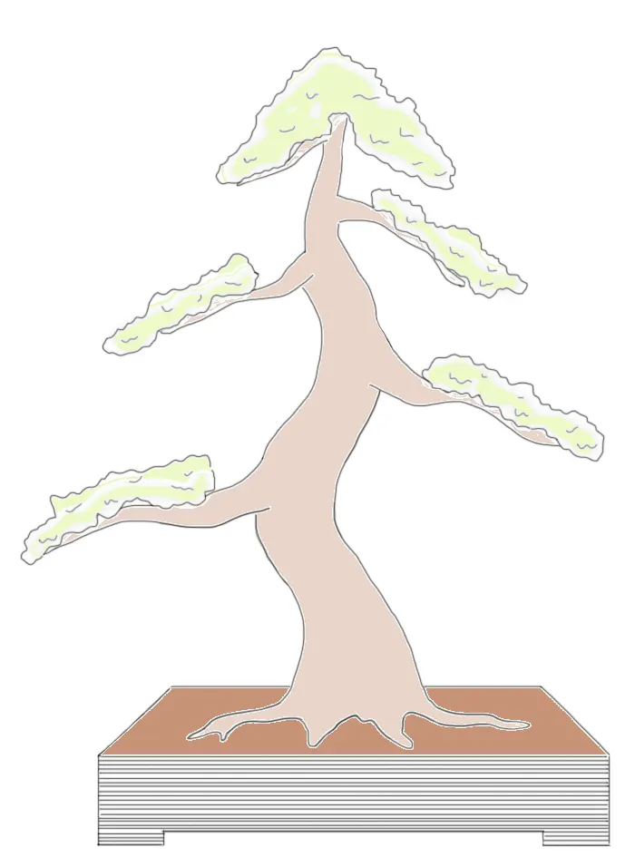 Bonsai style