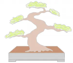 Bonsai style